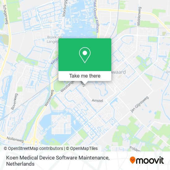 Koen Medical Device Software Maintenance map