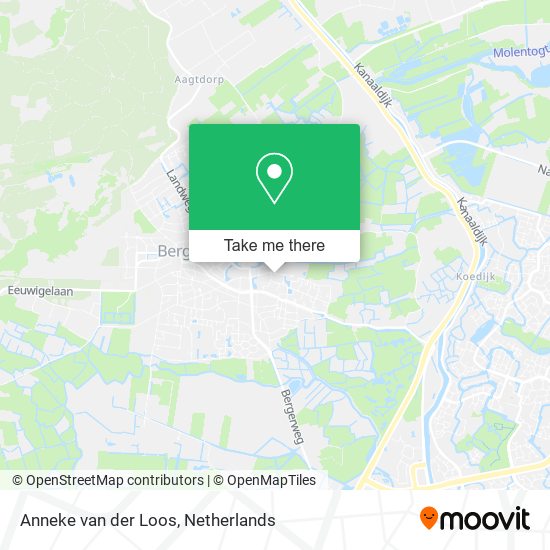 Anneke van der Loos map