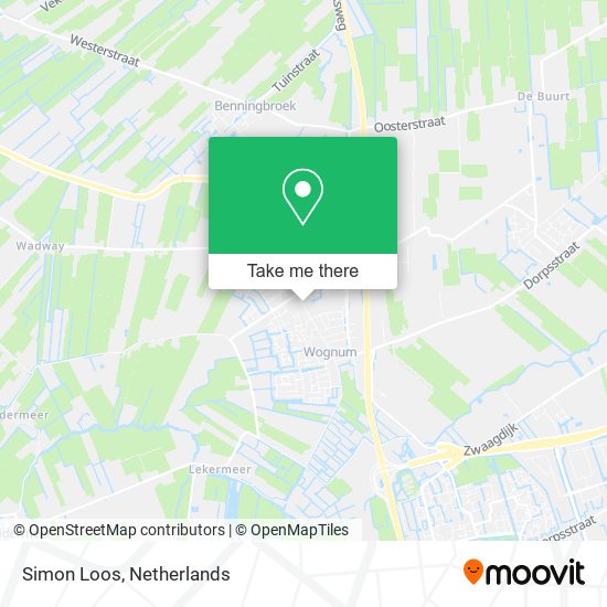 Simon Loos map