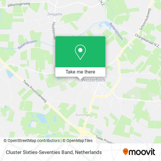Cluster Sixties-Seventies Band map