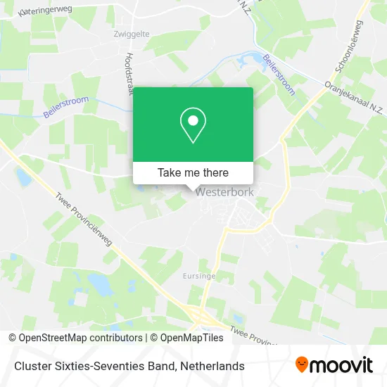 Cluster Sixties-Seventies Band map