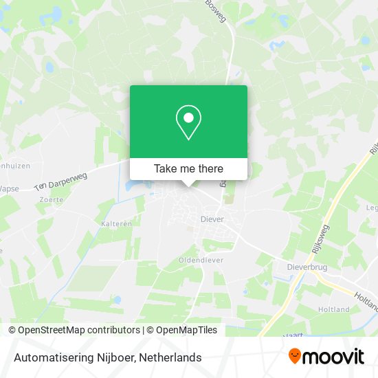 Automatisering Nijboer map