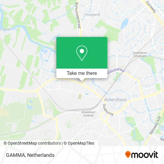 GAMMA map