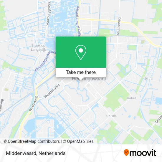 Middenwaard map