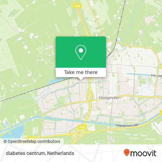 diabetes centrum map