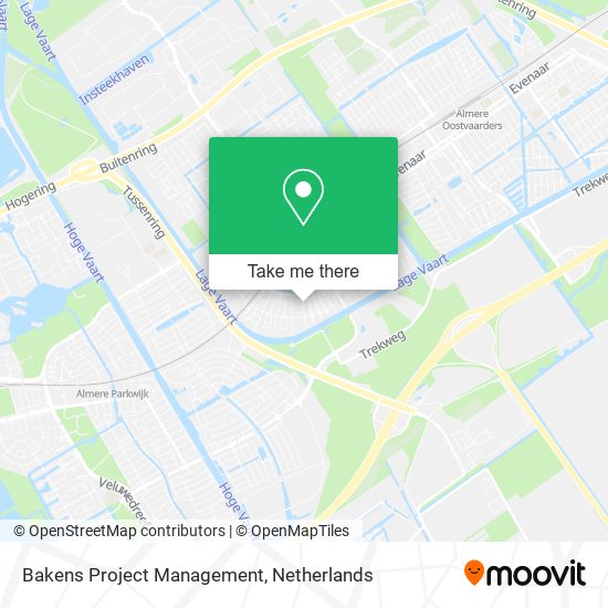 Bakens Project Management map