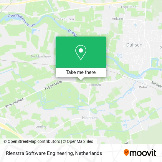 Rienstra Software Engineering map