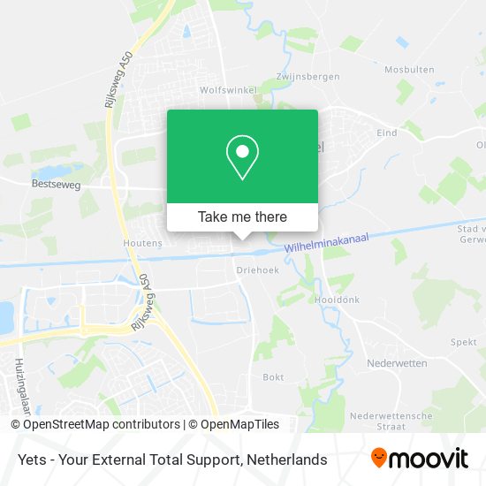 Yets - Your External Total Support map