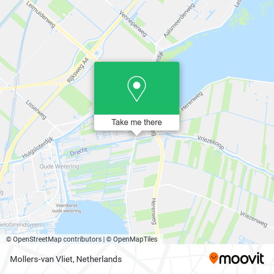 Mollers-van Vliet map