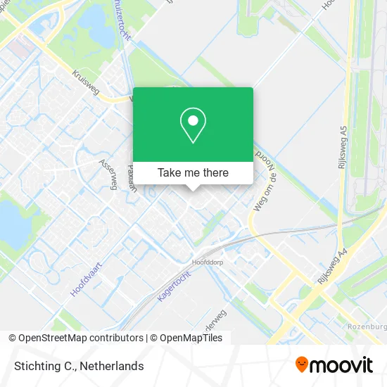 Stichting C. Karte