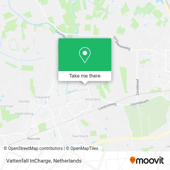 Vattenfall InCharge Karte