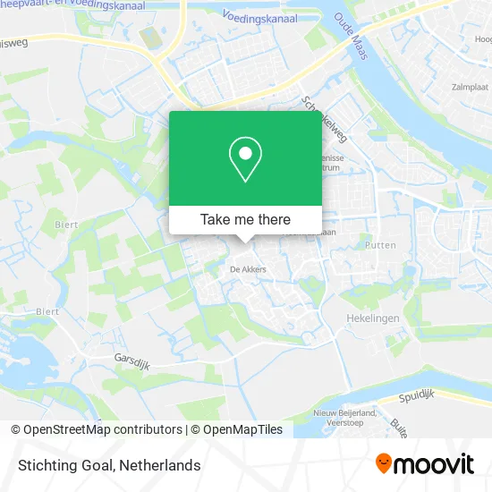 Stichting Goal map