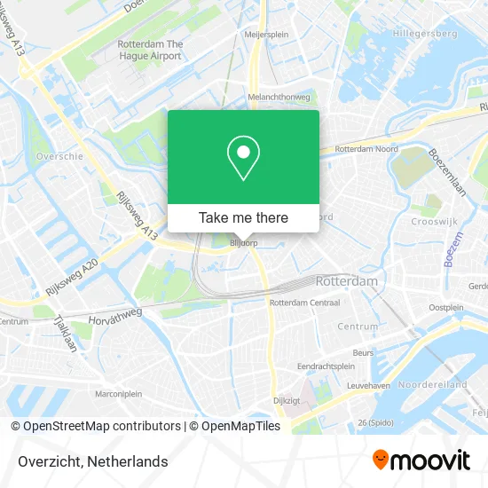 Overzicht map