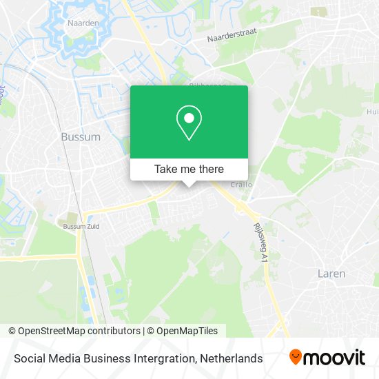 Social Media Business Intergration map