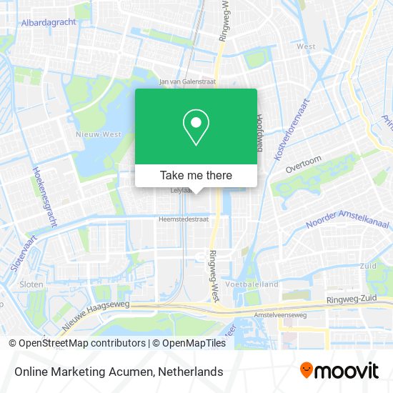 Online Marketing Acumen map