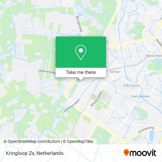 Kringloop Zs map