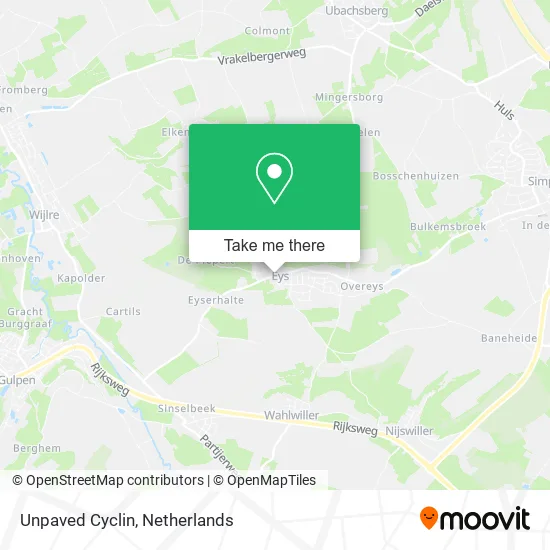Unpaved Cyclin map