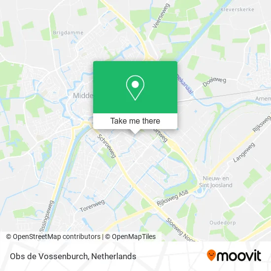 Obs de Vossenburch map
