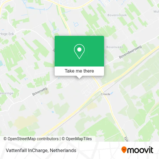 Vattenfall InCharge Karte