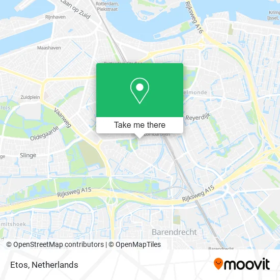 Etos map