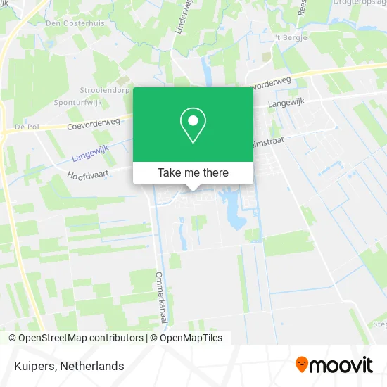 Kuipers map