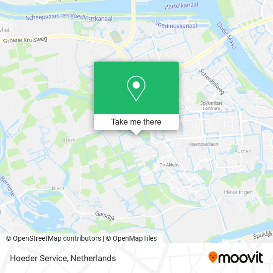 Hoeder Service map