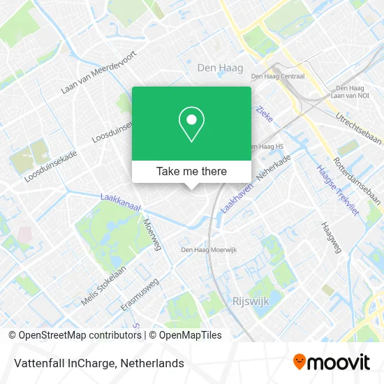 Vattenfall InCharge Karte