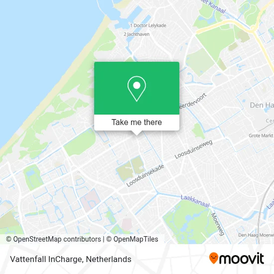 Vattenfall InCharge Karte