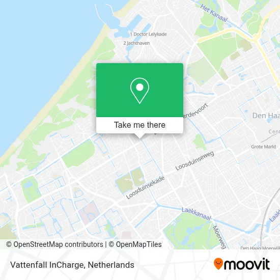 Vattenfall InCharge Karte