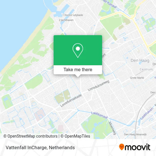 Vattenfall InCharge Karte