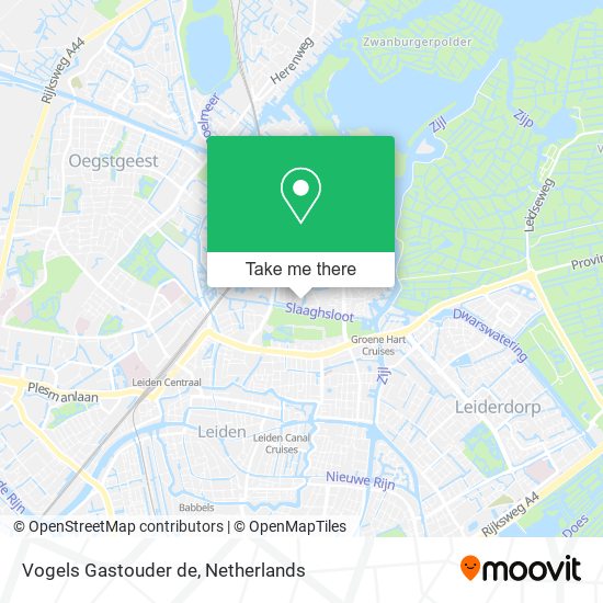 Vogels Gastouder de map