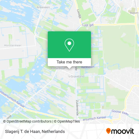 Slagerij T. de Haan Karte