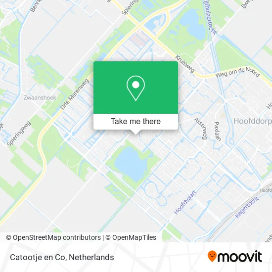 Catootje en Co Karte