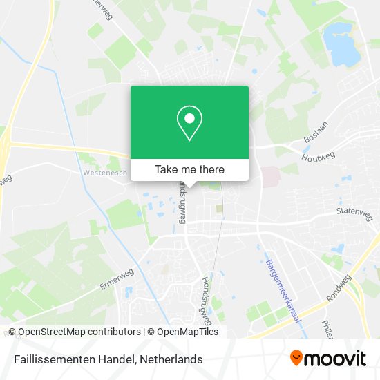 Faillissementen Handel map