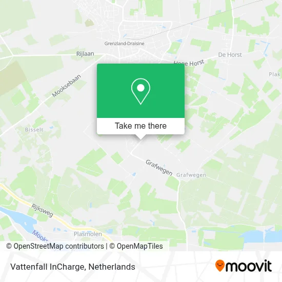 Vattenfall InCharge Karte