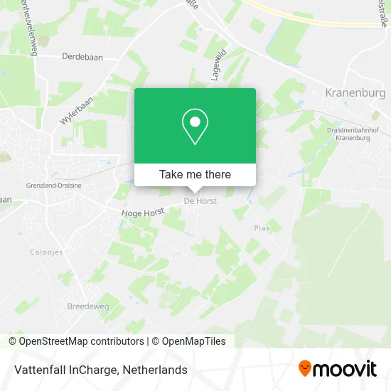 Vattenfall InCharge Karte