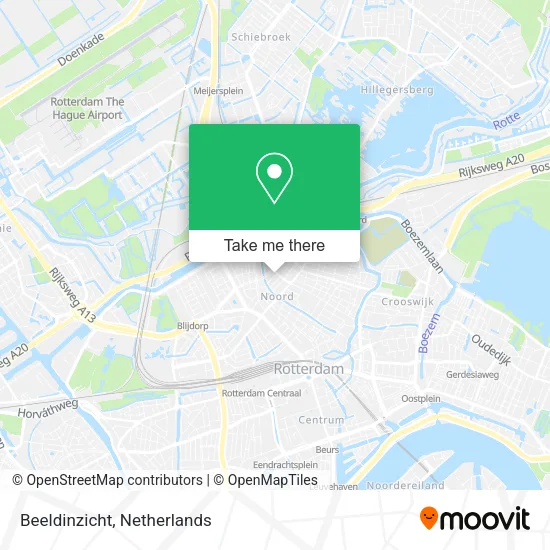 Beeldinzicht map