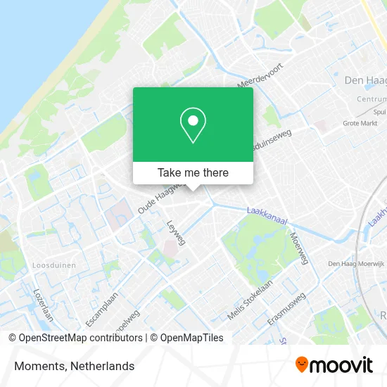 Moments map