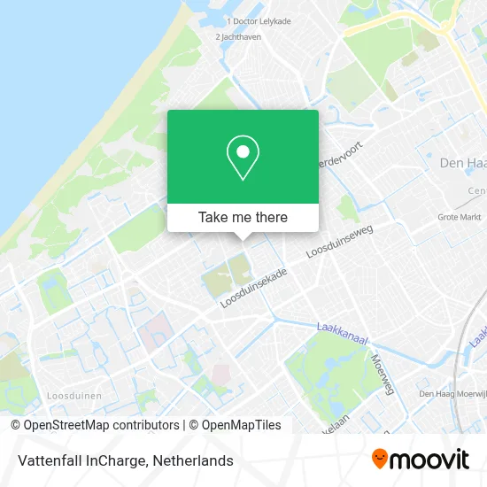 Vattenfall InCharge Karte