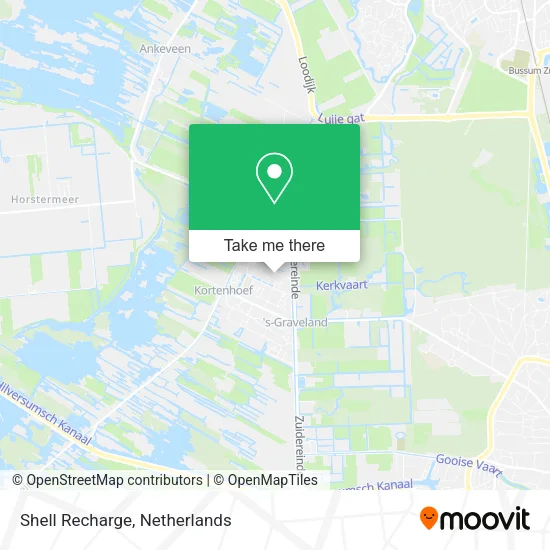 Shell Recharge Karte