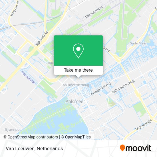 Van Leeuwen map