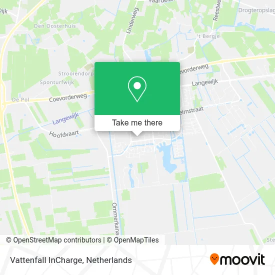Vattenfall InCharge Karte