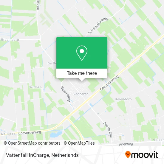 Vattenfall InCharge Karte