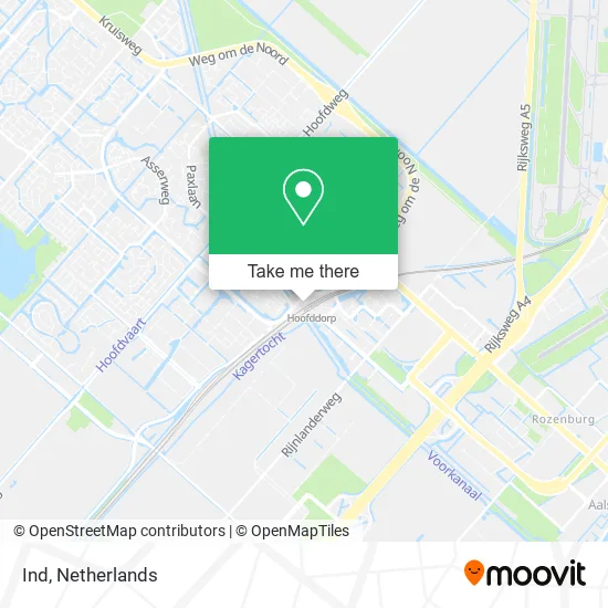 Ind map