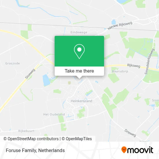 Foruse Family map