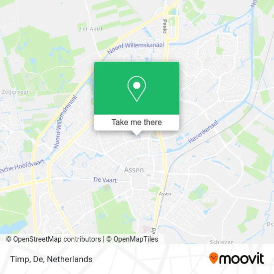 Timp, De map