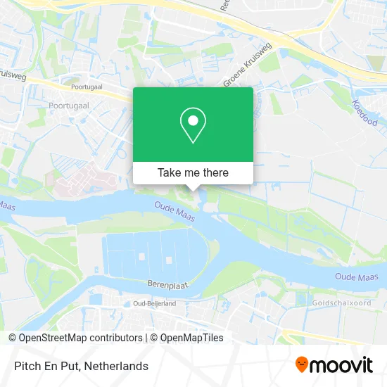 Pitch En Put map