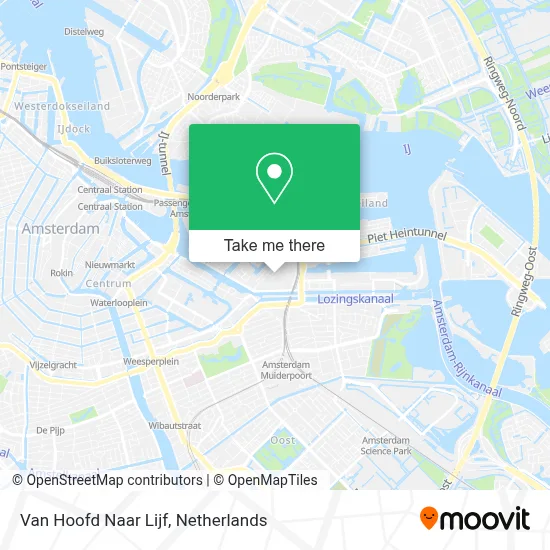 Van Hoofd Naar Lijf map