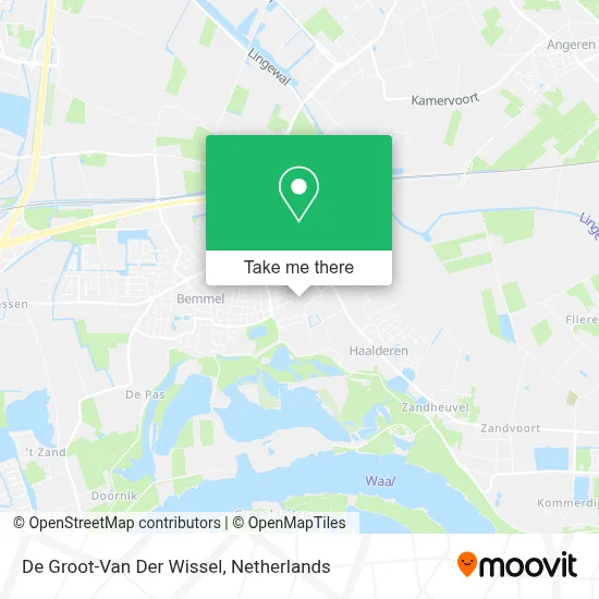De Groot-Van Der Wissel map