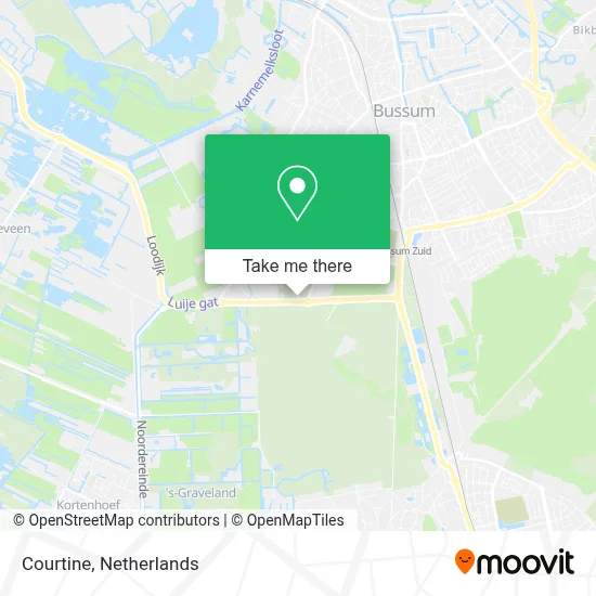 Courtine map